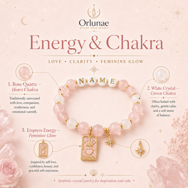 Rose Quartz Name Bracelet – Love & Empress Energy