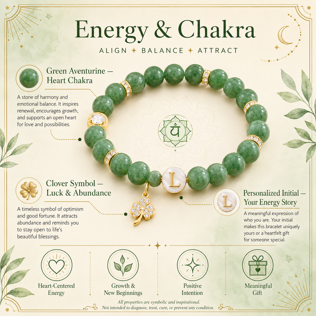 Green Aventurine Initial Bracelet – Luck & Growth Energy