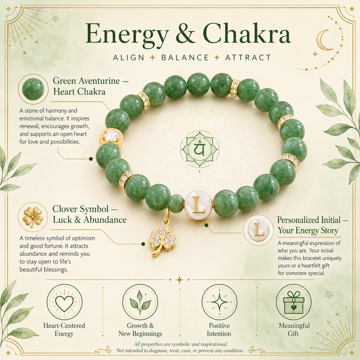 Green Aventurine Initial Bracelet – Luck & Growth Energy