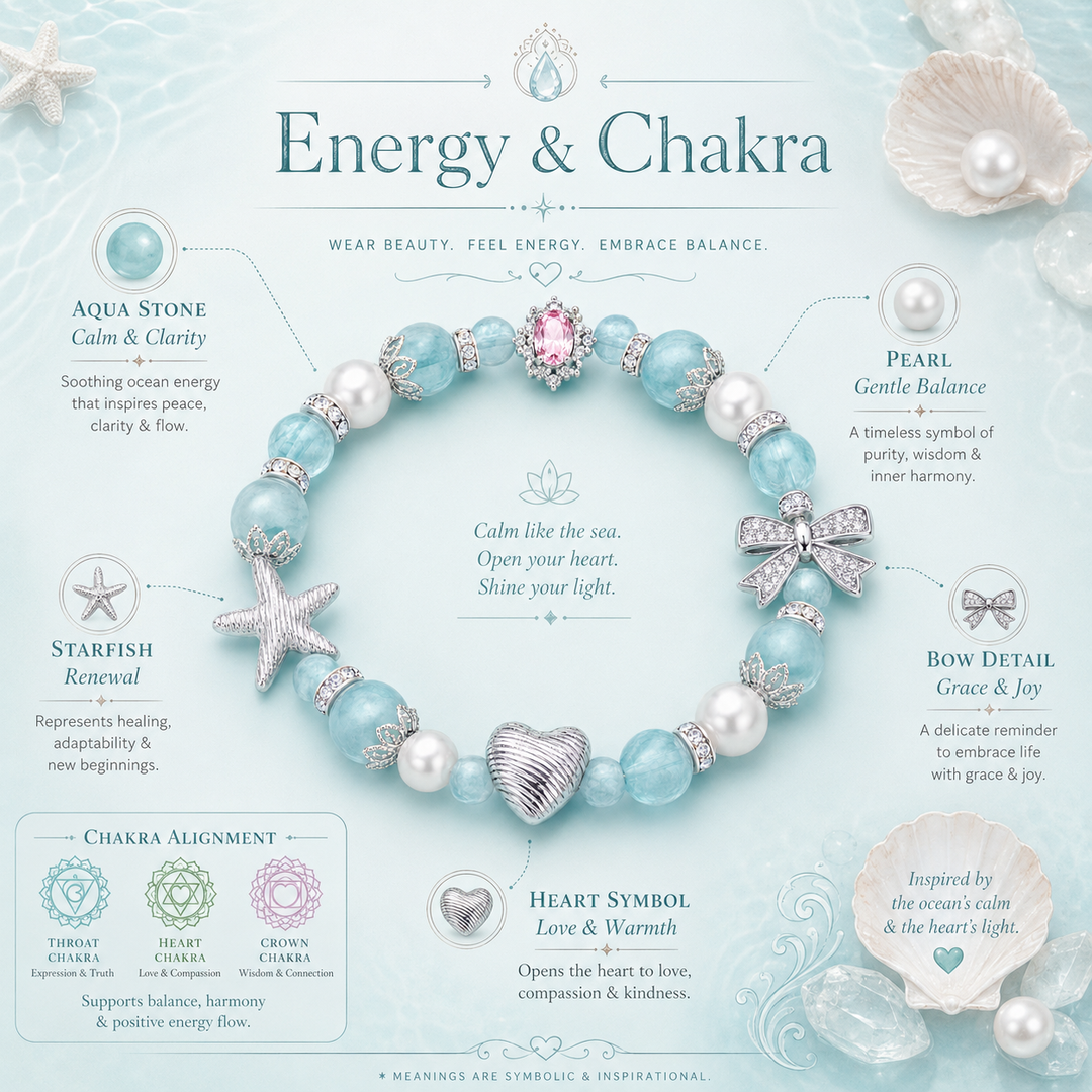 Ocean Blue Aquamarine Pearl Bracelet – Calm Love &amp; Gentle Energy